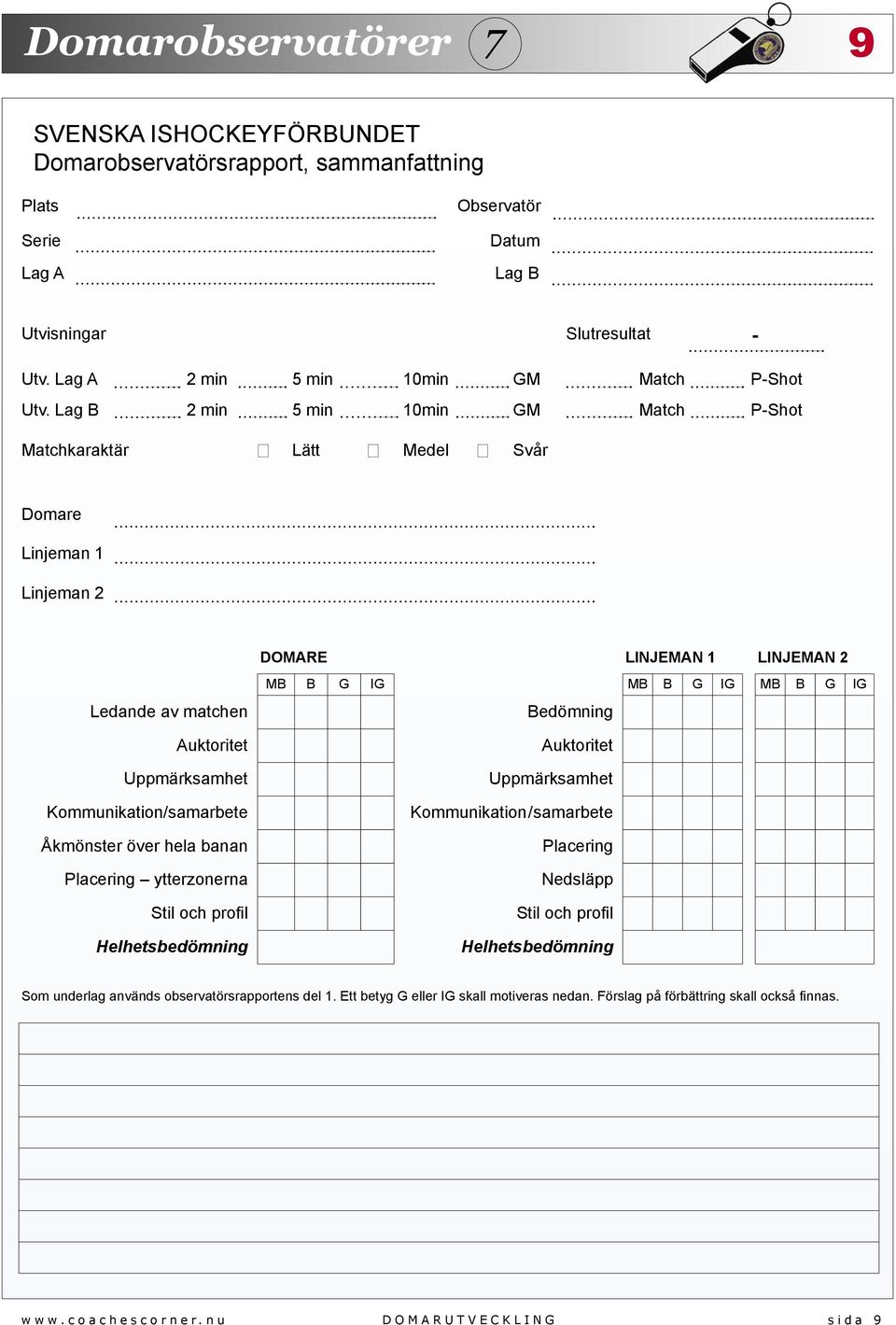 Åkmönster över hela banan Placering ytterzonerna Stil och profil Helhetsbedömning MB B G IG MB B G IG MB B G IG Bedömning Auktoritet Uppmärksamhet Kommunikation/samarbete Placering Nedsläpp Stil och