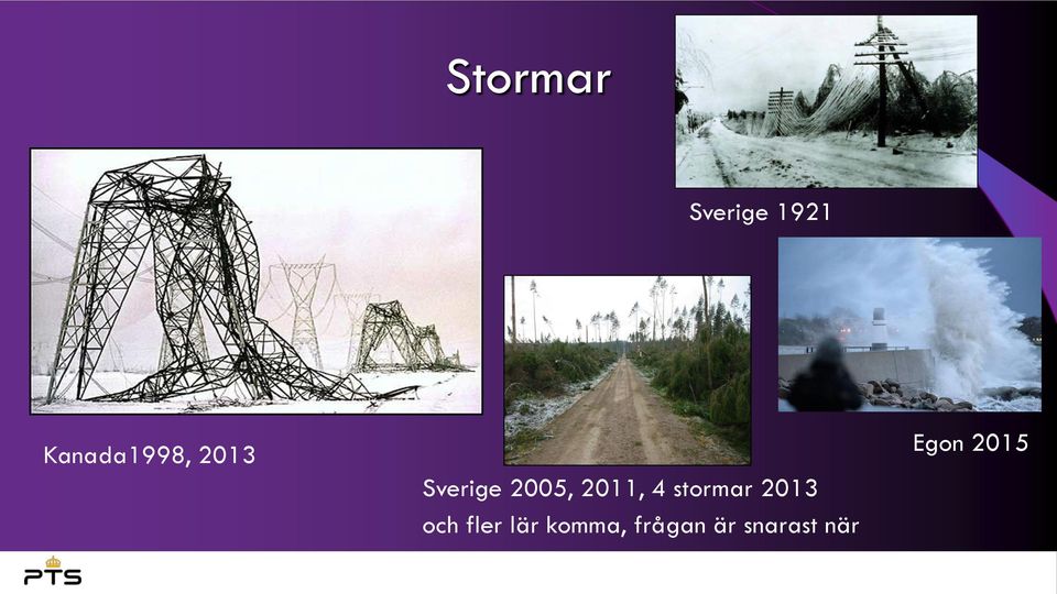 2011, 4 stormar 2013 och fler