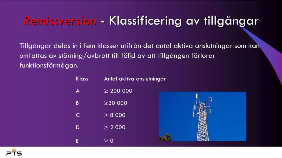 störning/avbrott till följd av att tillgången förlorar