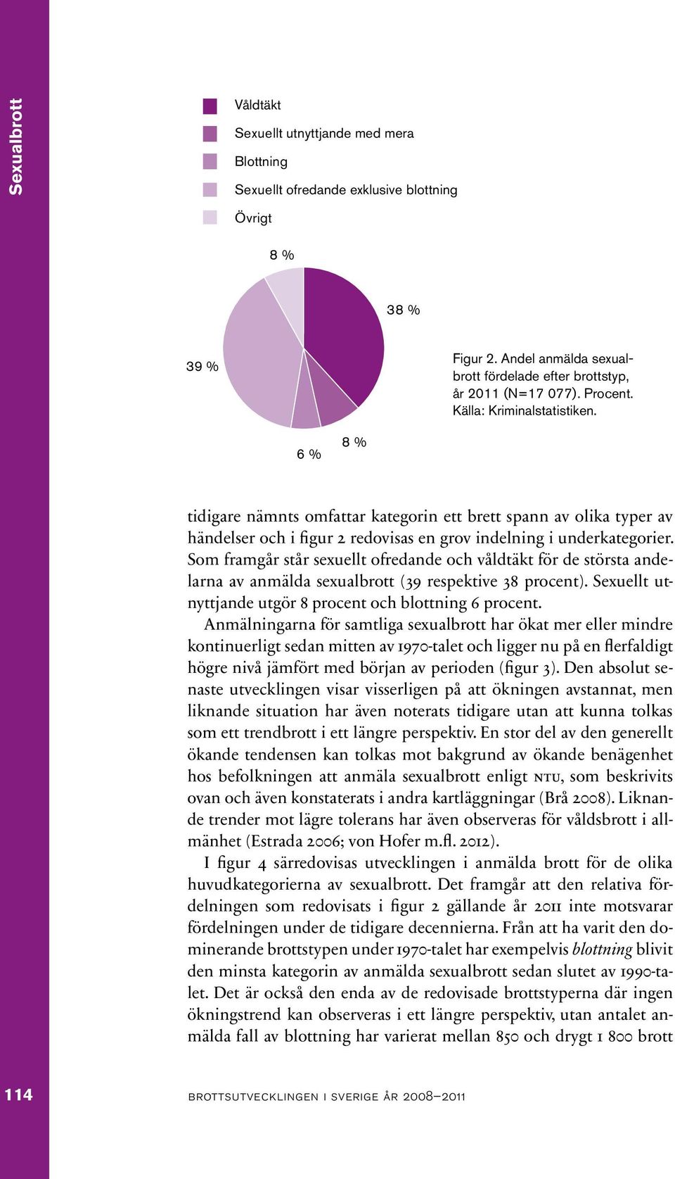 6 % 8 % tidigare nämnts omfattar kategorin ett brett spann av olika typer av händelser och i figur 2 redovisas en grov indelning i underkategorier.