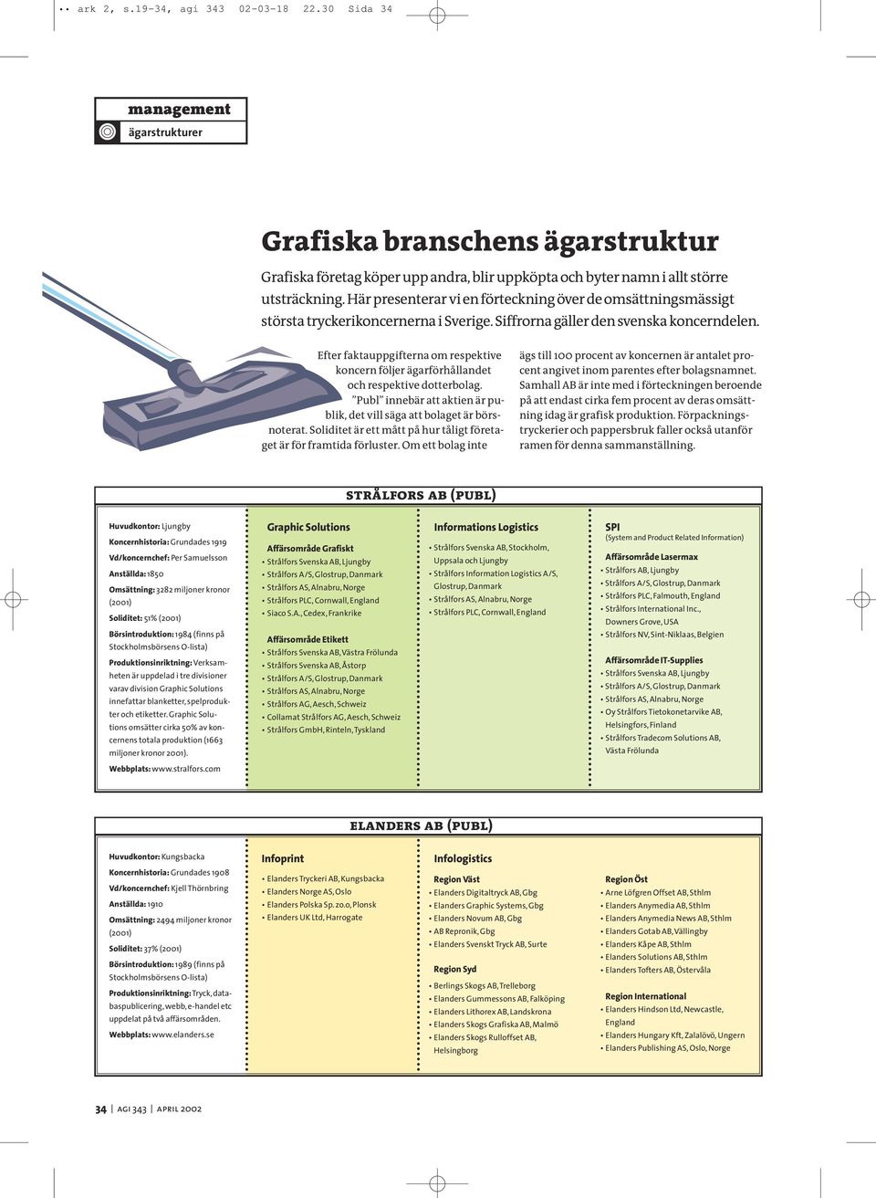 Efter faktauppgifterna om respektive koncern följer ägarförhållandet och respektive dotterbolag. Publ innebär att aktien är publik, det vill säga att bolaget är börsnoterat.