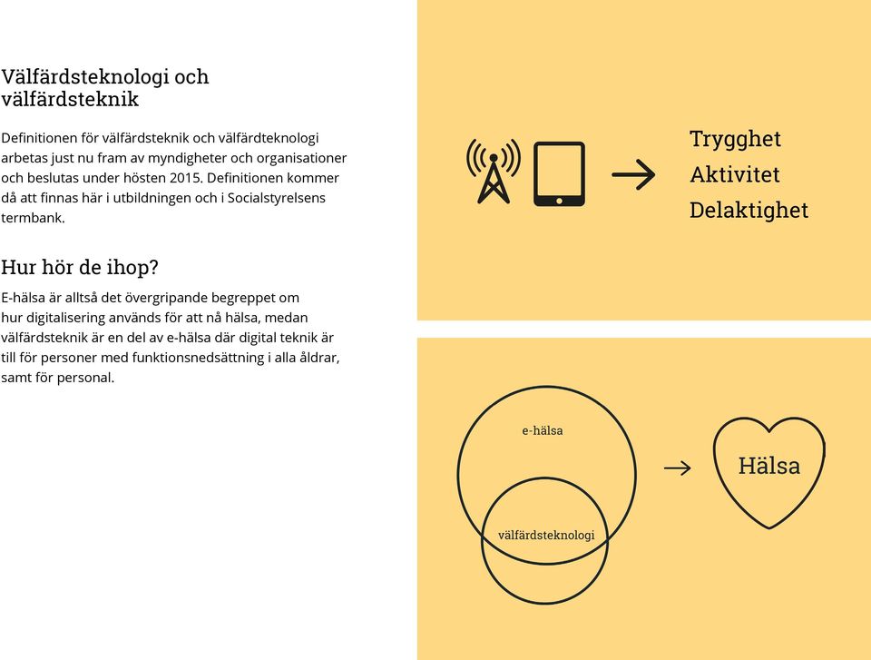 Definitionen kommer då att finnas här i utbildningen och i Socialstyrelsens termbank. Hur hör de ihop?