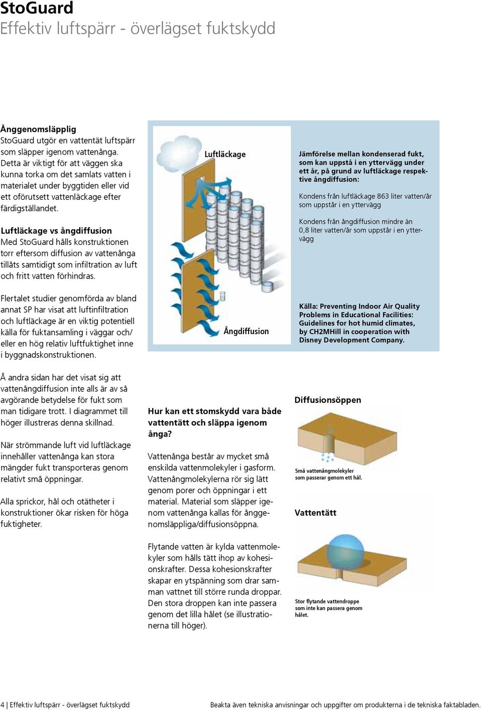 Luftläckage vs ångdiffusion Med StoGuard hålls konstruktionen torr eftersom diffusion av vattenånga tillåts samtidigt som infiltration av luft och fritt vatten förhindras.