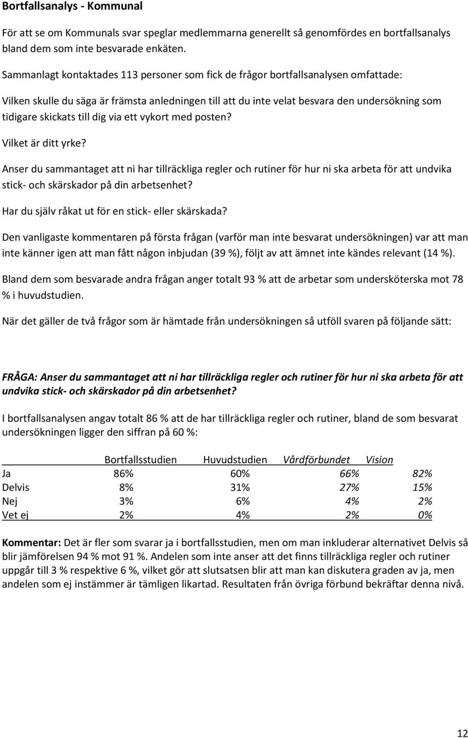 till dig via ett vykort med posten? Vilket är ditt yrke? Anser du sammantaget att ni har tillräckliga regler och rutiner för hur ni ska arbeta för att undvika stick- och skärskador på din arbetsenhet?