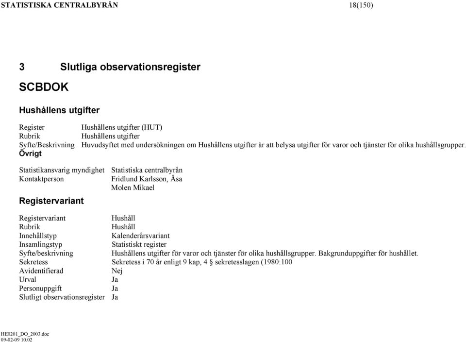 Statistikansvarig myndighet Statistiska centralbyrån Kontaktperson Fridlund Karlsson, Åsa Molen Mikael Registervariant Registervariant Hushåll Rubrik Hushåll Innehållstyp Kalenderårsvariant