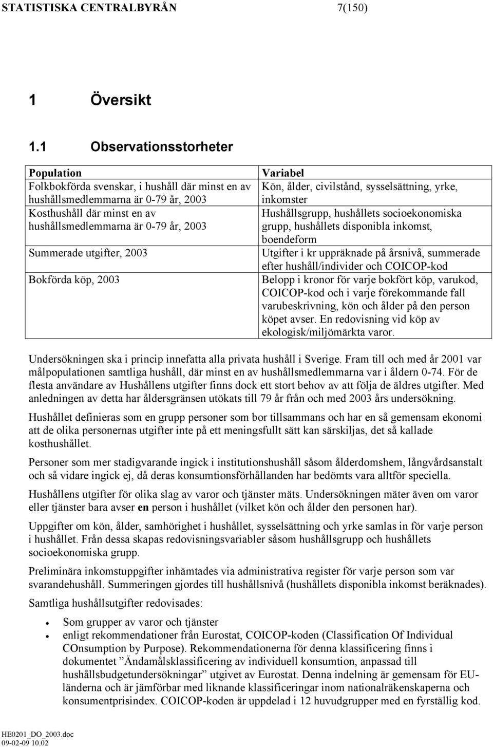 utgifter, 2003 Bokförda köp, 2003 Variabel Kön, ålder, civilstånd, sysselsättning, yrke, inkomster Hushållsgrupp, hushållets socioekonomiska grupp, hushållets disponibla inkomst, boendeform Utgifter