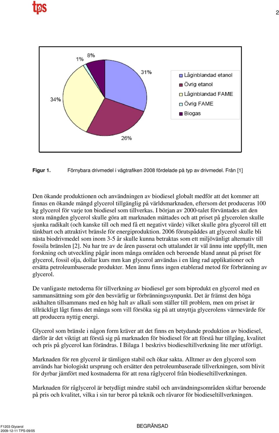 glycerol för varje ton biodiesel som tillverkas.