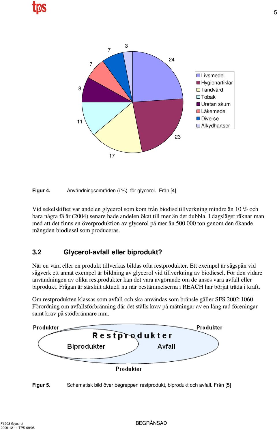 I dagsläget räknar man med att det finns en överproduktion av glycerol på mer än 500 000 ton genom den ökande mängden biodiesel som produceras. 3.2 Glycerol-avfall eller biprodukt?