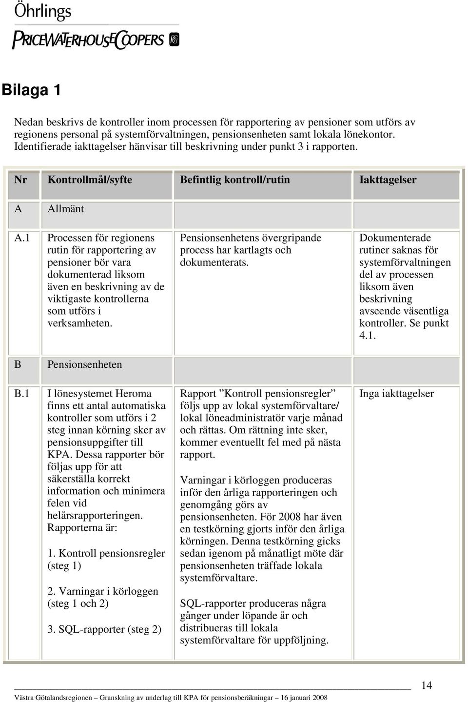 1 Processen för regionens rutin för rapportering av pensioner bör vara dokumenterad liksom även en beskrivning av de viktigaste kontrollerna som utförs i verksamheten.