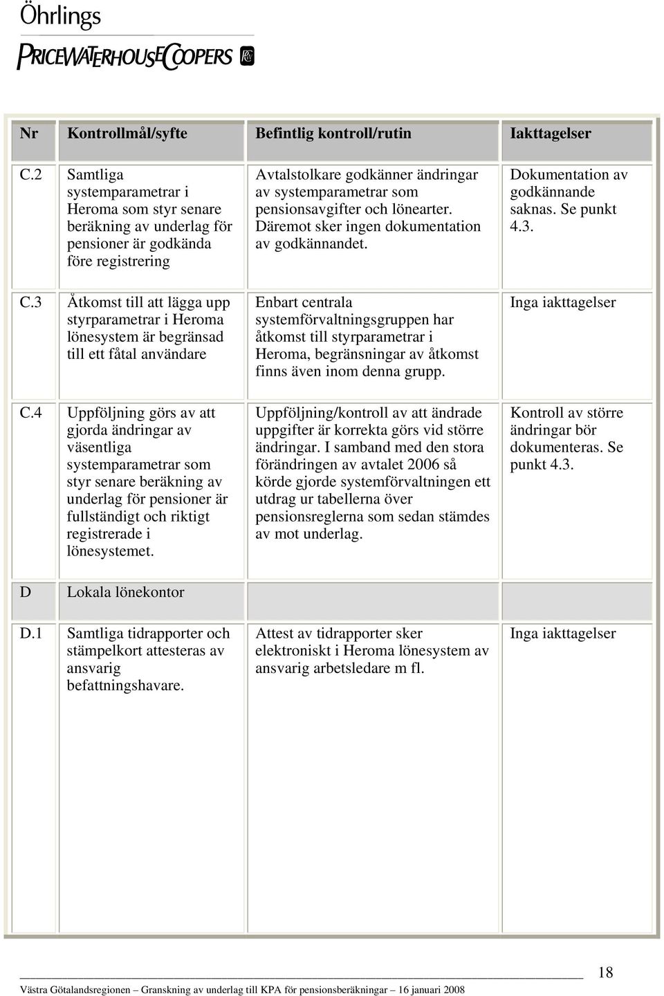 4 Uppföljning görs av att gjorda ändringar av väsentliga systemparametrar som styr senare beräkning av underlag för pensioner är fullständigt och riktigt registrerade i lönesystemet.