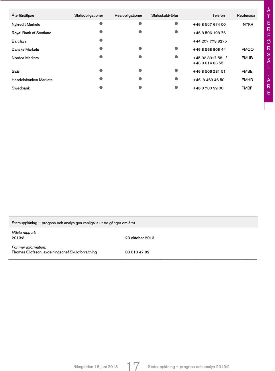 PMSE Handelsbanken Markets +46 8 463 46 50_ PMHD Swedbank +46 8 700 99 00_ PMBF PMUB Å T E R F Ö R S Ä L J A R E Statsupplåning prognos och analys ges