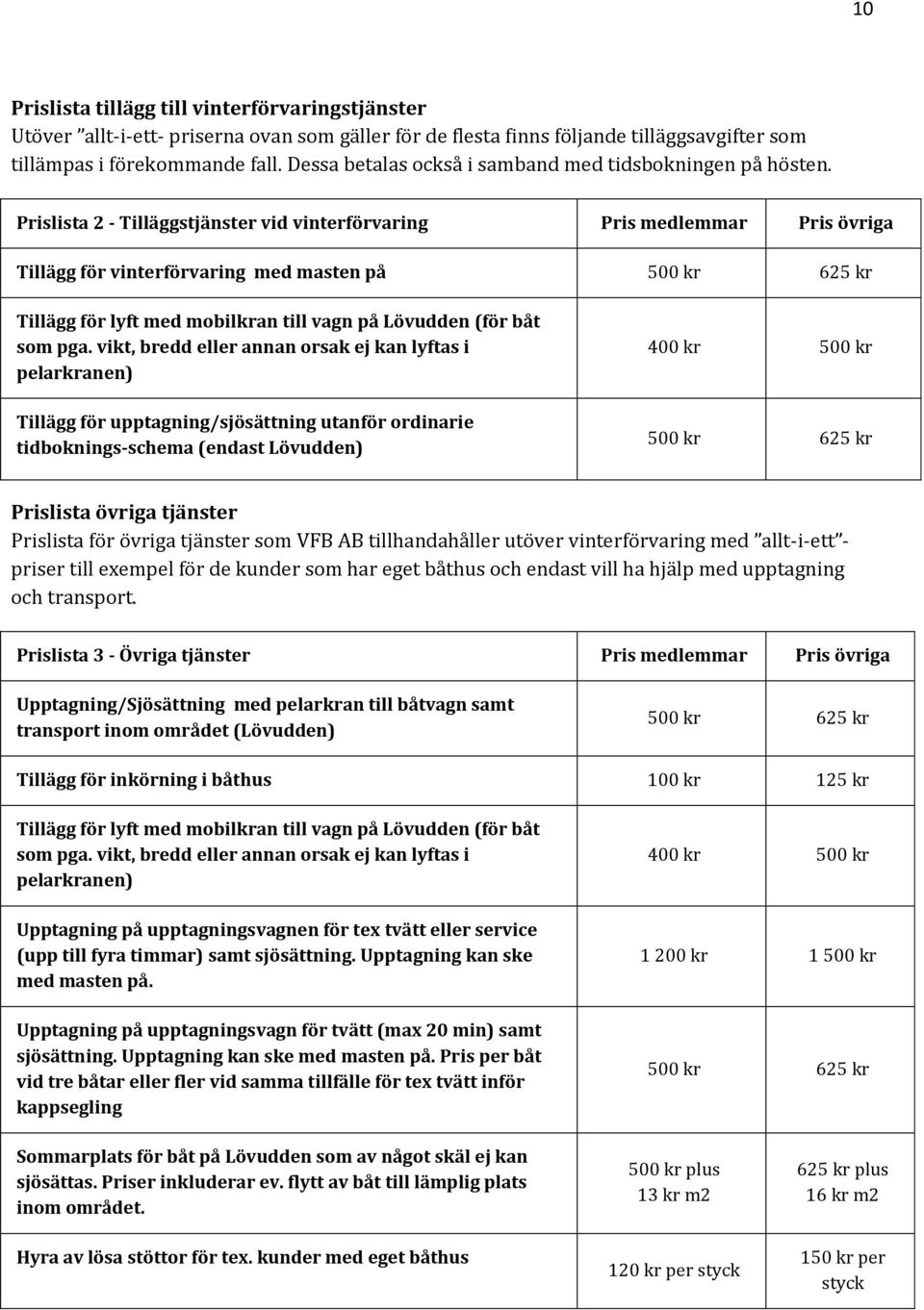 Prislista 2 - Tilläggstjänster vid vinterförvaring Pris medlemmar Pris övriga Tillägg för vinterförvaring med masten på 500 kr 625 kr Tillägg för lyft med mobilkran till vagn på Lövudden (för båt som