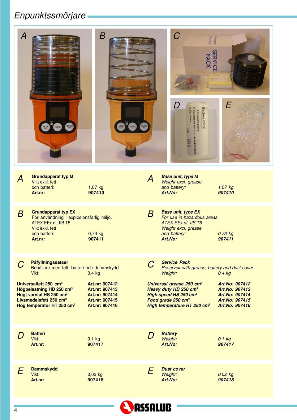 ATEX EEx nl IIB T5 Weight excl. grease and battery: 0.73 kg 907411 C Påfyllningssatser Behållare med fett, batteri och dammskydd 0,4 kg C Service Pack Reservoir with grease, battery and dust cover 0.