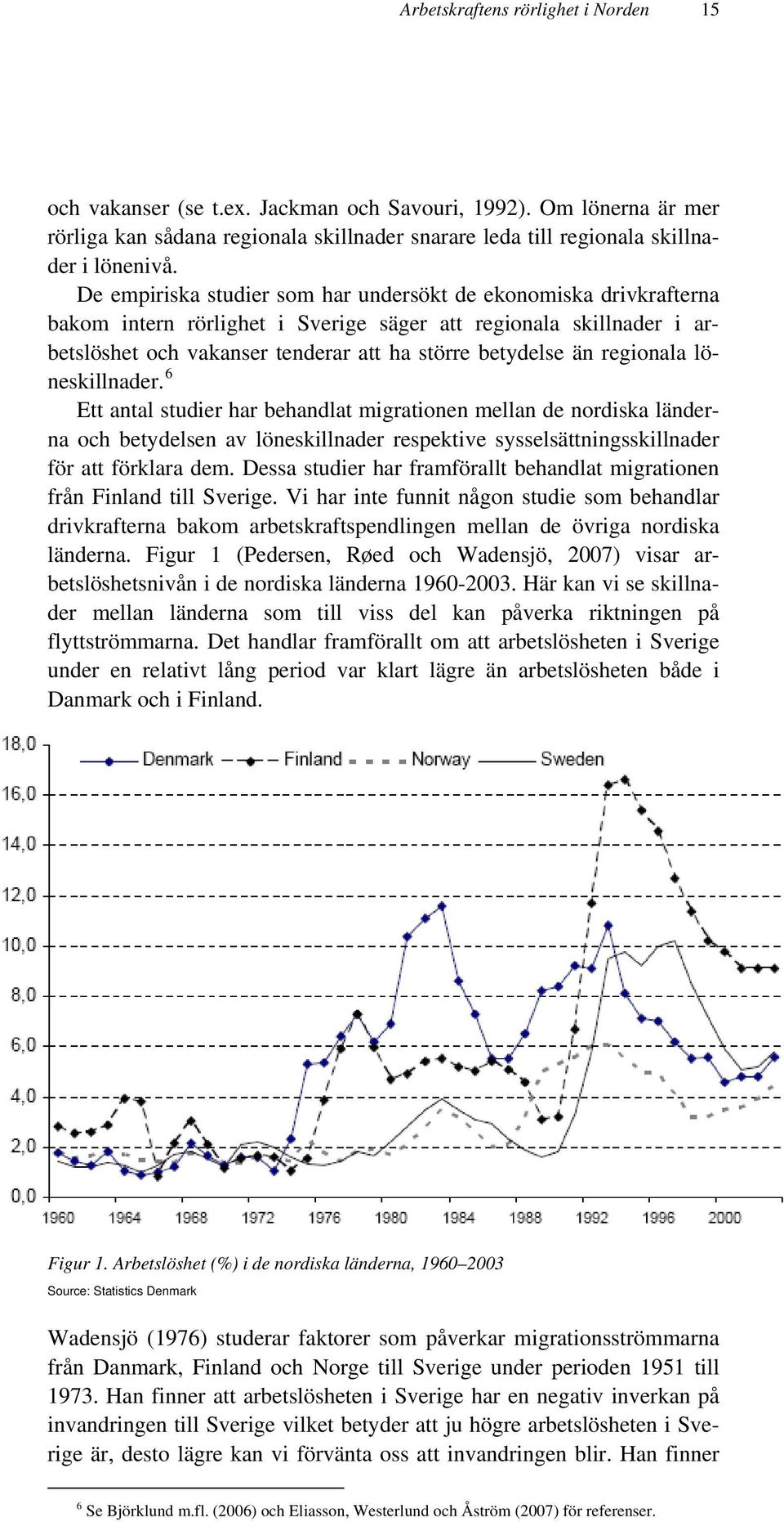 regionala löneskillnader. 6 Ett antal studier har behandlat migrationen mellan de nordiska länderna och betydelsen av löneskillnader respektive sysselsättningsskillnader för att förklara dem.