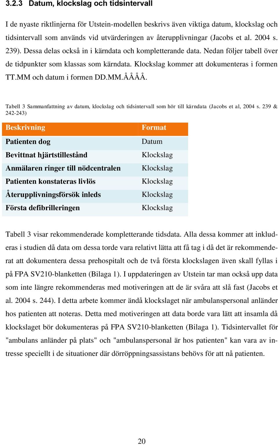 MM och datum i formen DD.MM.ÅÅÅÅ. Tabell 3 Sammanfattning av datum, klockslag och tidsintervall som hör till kärndata (Jacobs et al, 2004 s.