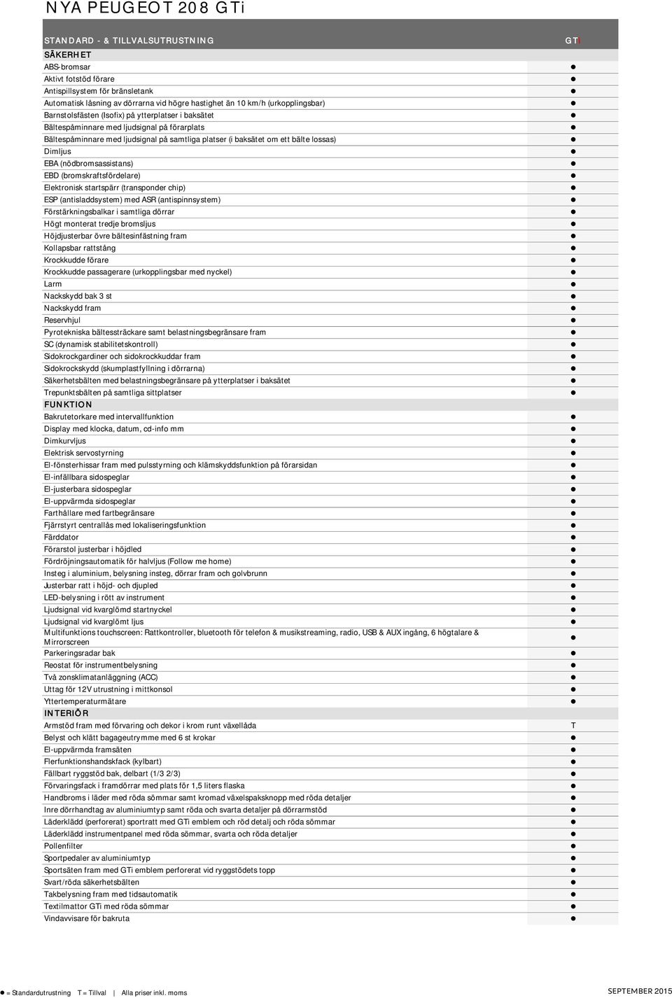 EBD (bromskraftsfördelare) Elektronisk startspärr (transponder chip) ESP (antisladdsystem) med ASR (antispinnsystem) Förstärkningsbalkar i samtliga dörrar Högt monterat tredje bromsljus Höjdjusterbar