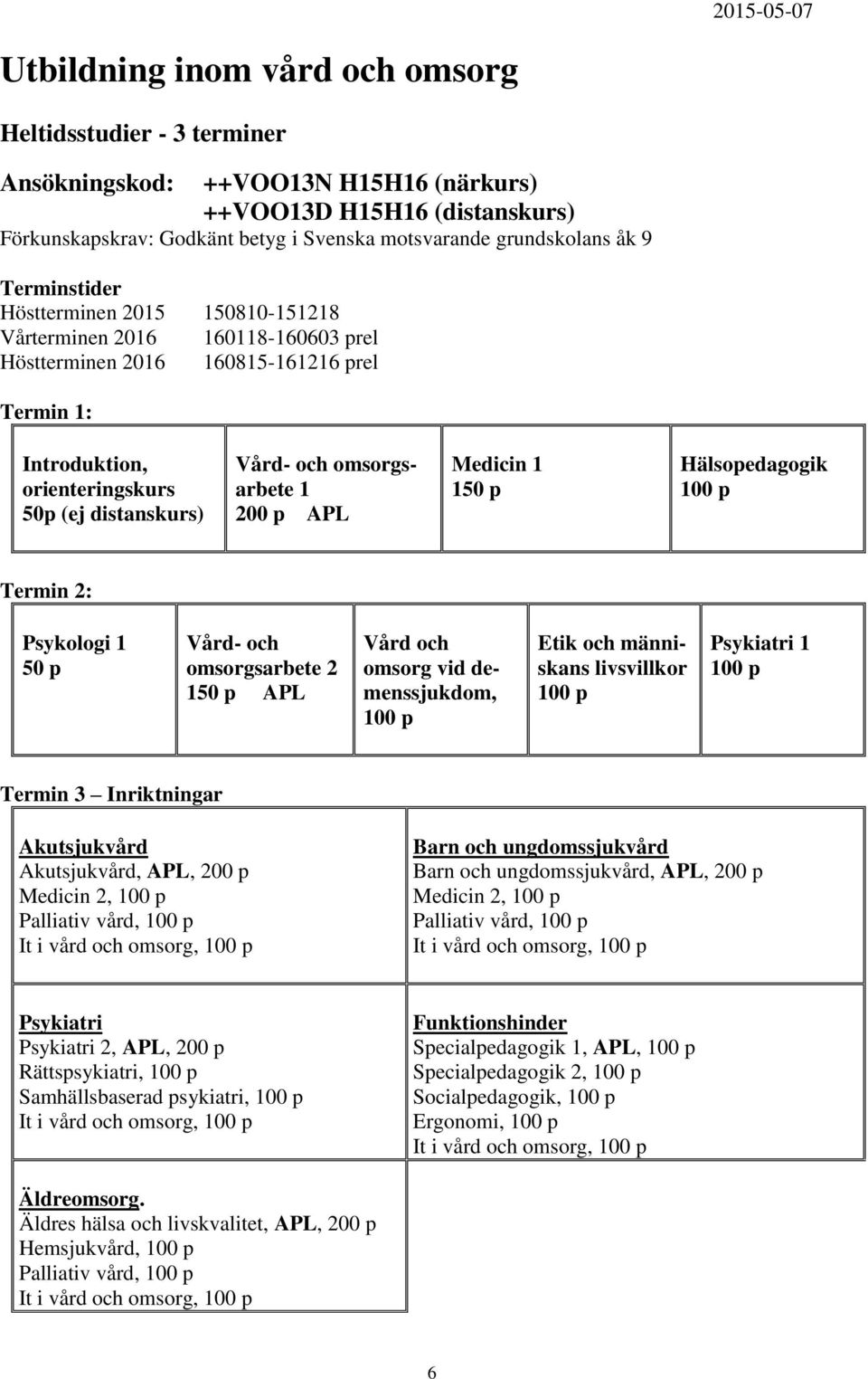 Vård- och omsorgsarbete 1 200 p APL Medicin 1 150 p Hälsopedagogik 100 p Termin 2: Psykologi 1 50 p Vård- och 150 p APL Vård och omsorg vid demenssjukdom, 100 p Etik och människans livsvillkor 100 p