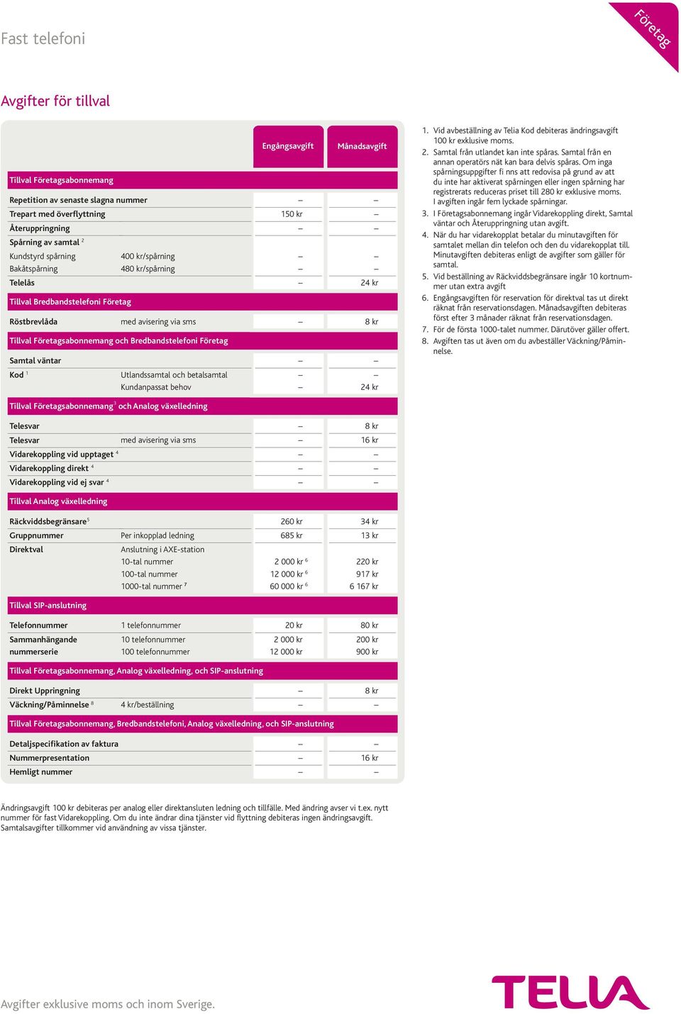 Utlandssamtal och betalsamtal Kundanpassat behov 24 kr 1. Vid avbeställning av Telia Kod debiteras ändringsavgift 100 kr exklusive moms. 2. Samtal från utlandet kan inte spåras.