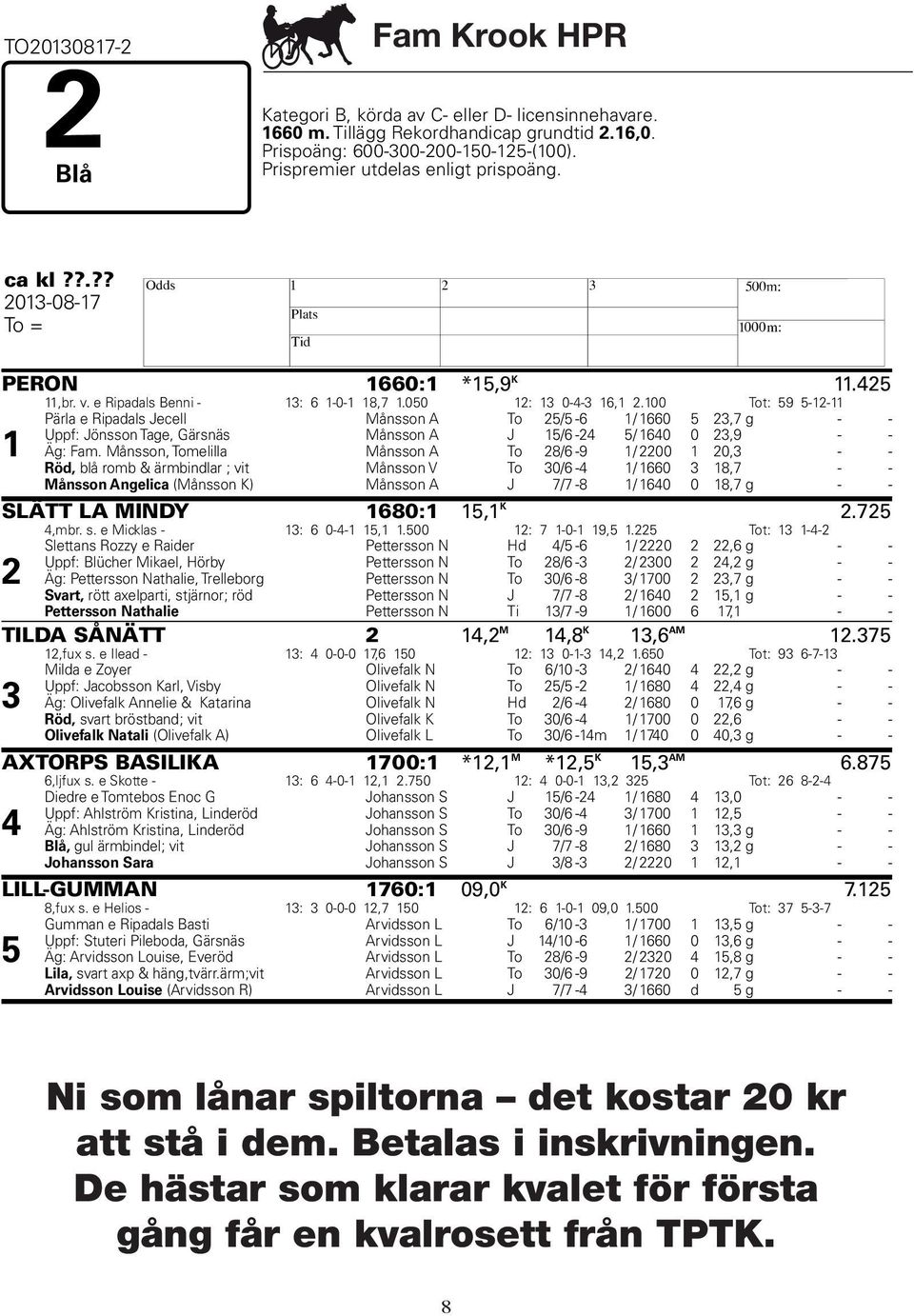 delas ut enligt poängskala. Prispremier ederpris --placerade. utdelas enligt Täcke prispoäng. till se