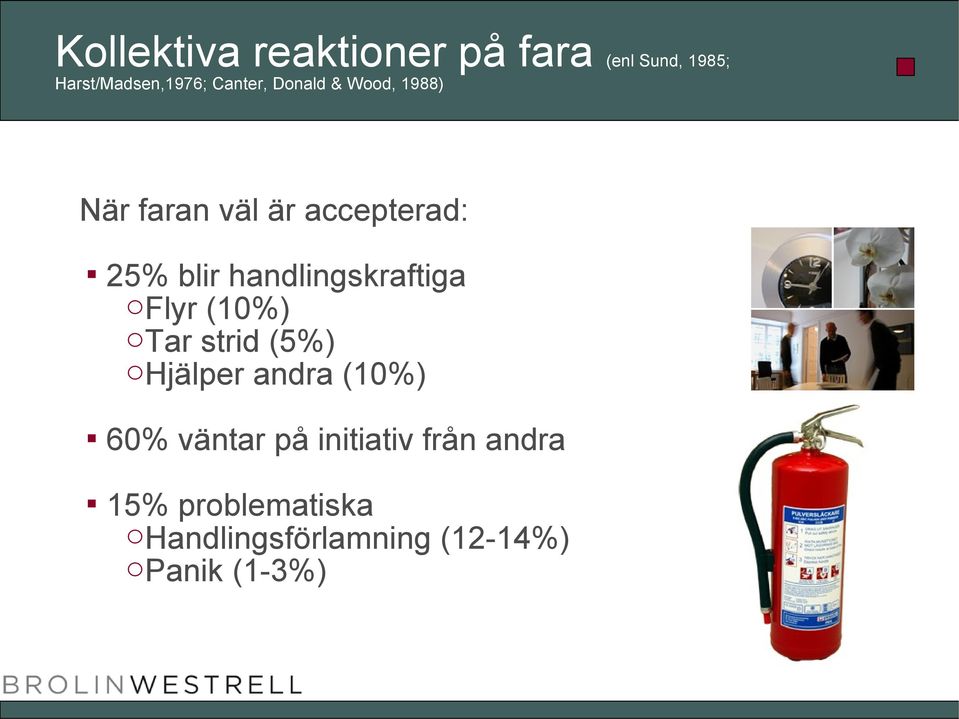 otar strid (5%) ohjälper andra (10%) 60% väntar på initiativ från andra