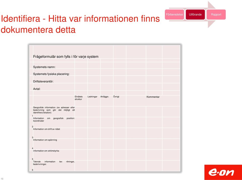 Övrigt Kommentar Geografisk information (ex adresser eller beskrivning som gör det möjligt att identifiera lokation) 1 Information