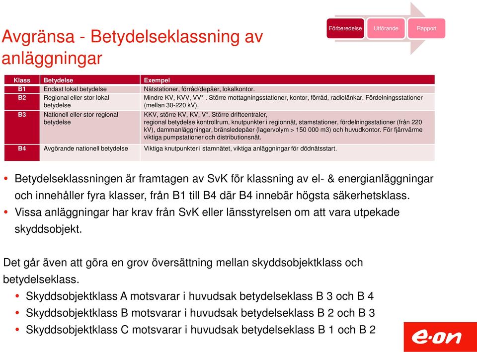 Större driftcentraler, regional betydelse kontrollrum, knutpunkter i regionnät, stamstationer, fördelningsstationer (från 220 kv), dammanläggningar, bränsledepåer (lagervolym > 150 000 m3) och