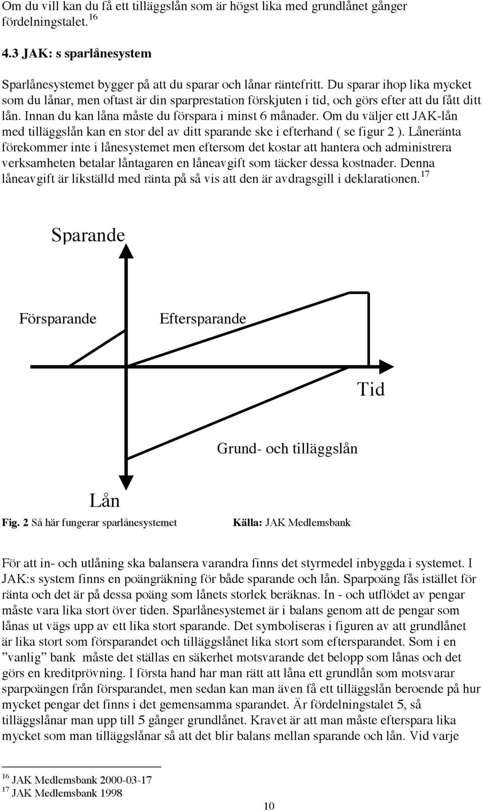 Om du väljer ett JAK-lån med tilläggslån kan en stor del av ditt sparande ske i efterhand ( se figur 2 ).