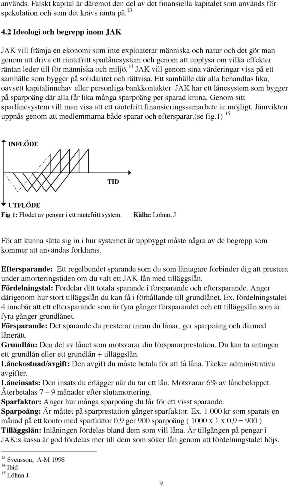 effekter räntan leder till för människa och miljö. 14 JAK vill genom sina värderingar visa på ett samhälle som bygger på solidaritet och rättvisa.