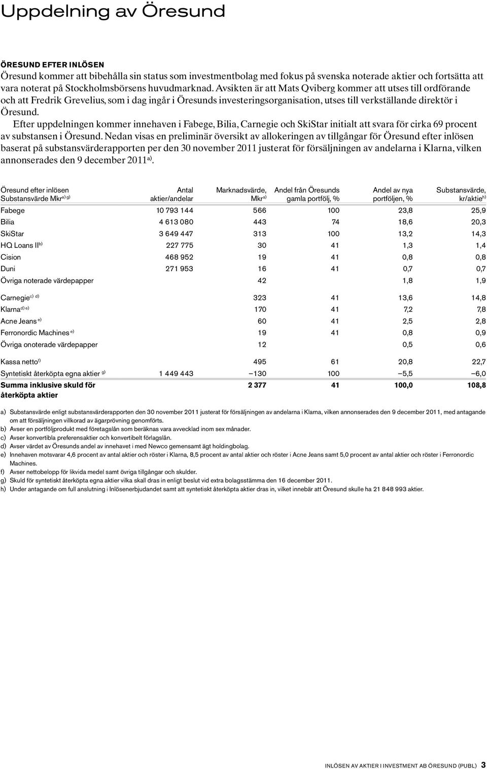 Efter uppdelningen kommer innehaven i Fabege, Bilia, Carnegie och SkiStar initialt att svara för cirka 69 procent av substansen i Öresund.