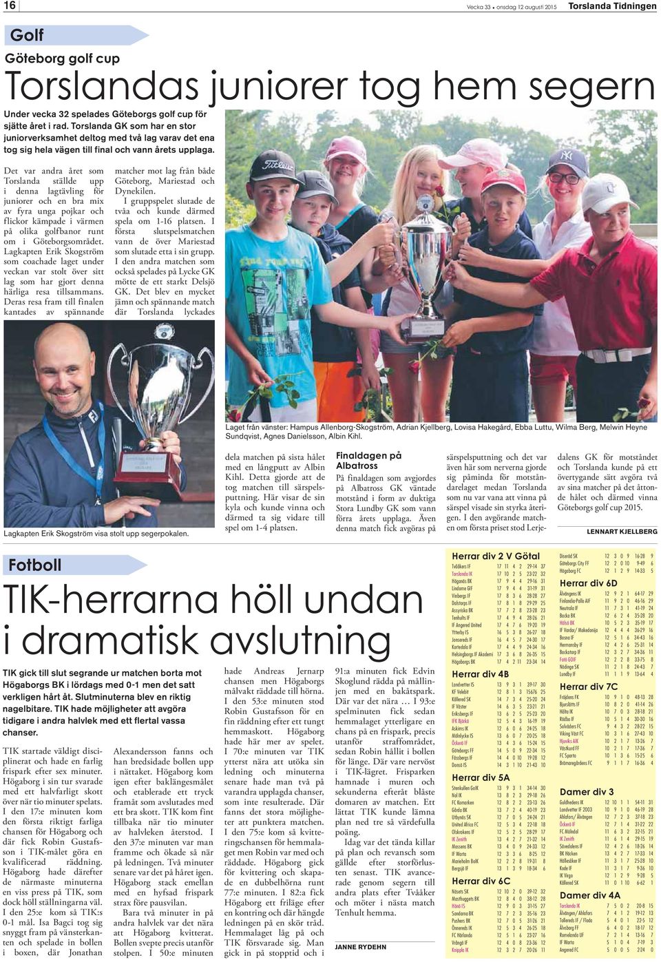 Det var andra året som Torslanda ställde upp i denna lagtävling för juniorer och en bra mix av fyra unga pojkar och flickor kämpade i värmen på olika golfbanor runt om i Göteborgsområdet.