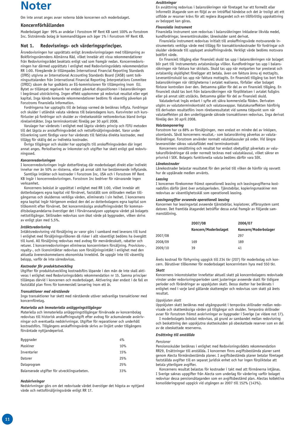 Årsredovisningen har upprättats enligt årsredovisningslagen med tillämpning av Bokföringsnämndens Allmänna Råd, vilket innebär att vissa rekommendationer från Redovisningsrådet beaktats enligt vad