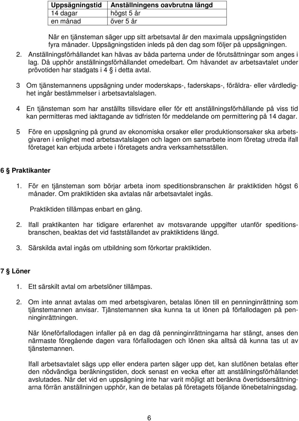 Då upphör anställningsförhållandet omedelbart. Om hävandet av arbetsavtalet under prövotiden har stadgats i 4 i detta avtal.