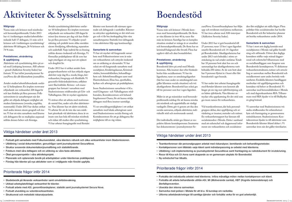 Aktiviteter och sysselsättning drivs på avtal med Linköping kommun. ASI-arbetet - grund (Addiction Severity Index) har fortsatt.