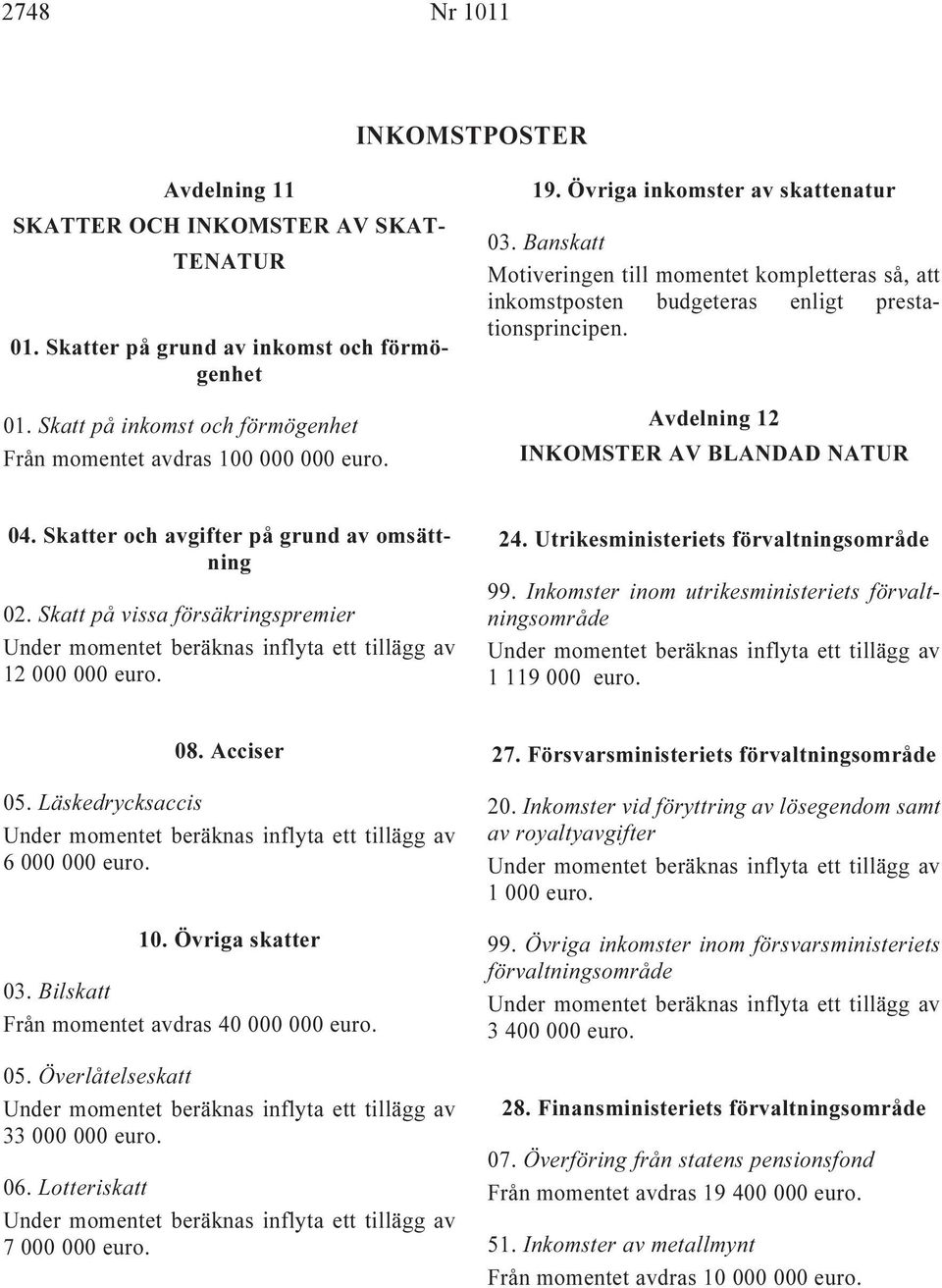 Banskatt Motiveringen till momentet kompletteras så, att inkomstposten budgeteras enligt prestationsprincipen. Avdelning 12 INKOMSTER AV BLANDAD NATUR 04.