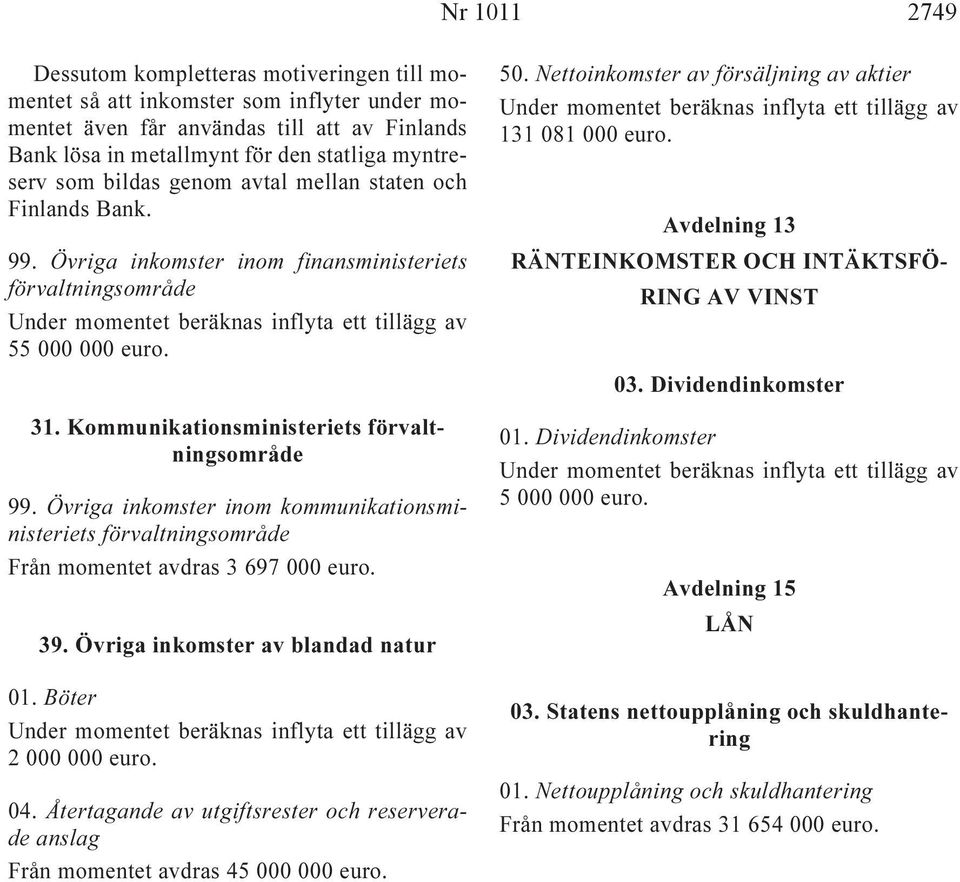 Kommunikationsministeriets förvaltningsområde 99. Övriga inkomster inom kommunikationsministeriets förvaltningsområde Från momentet avdras 3 697 000 39. Övriga inkomster av blandad natur 01.