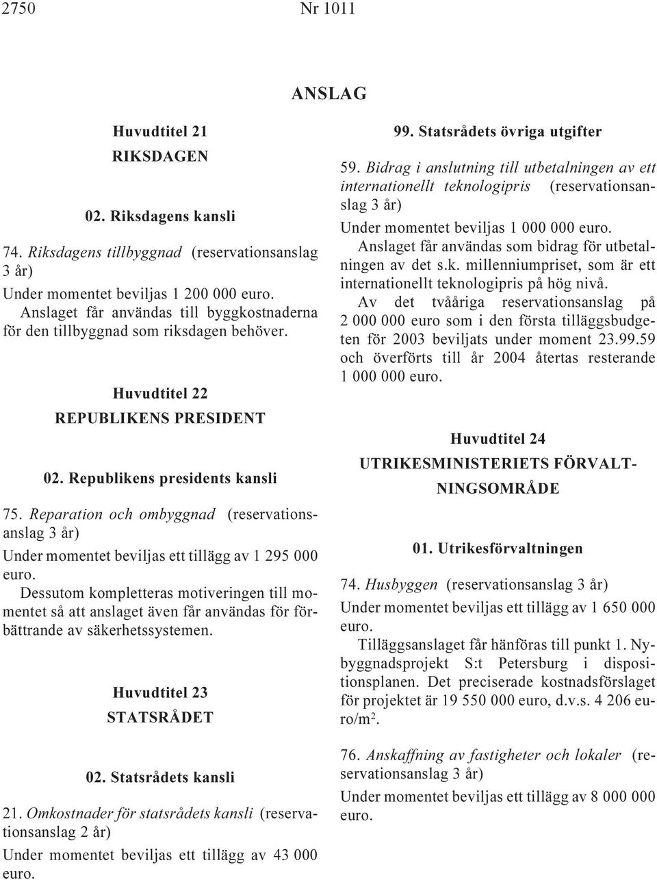 Huvudtitel 22 REPUBLIKENS PRESIDENT 02. Republikens presidents kansli 75.