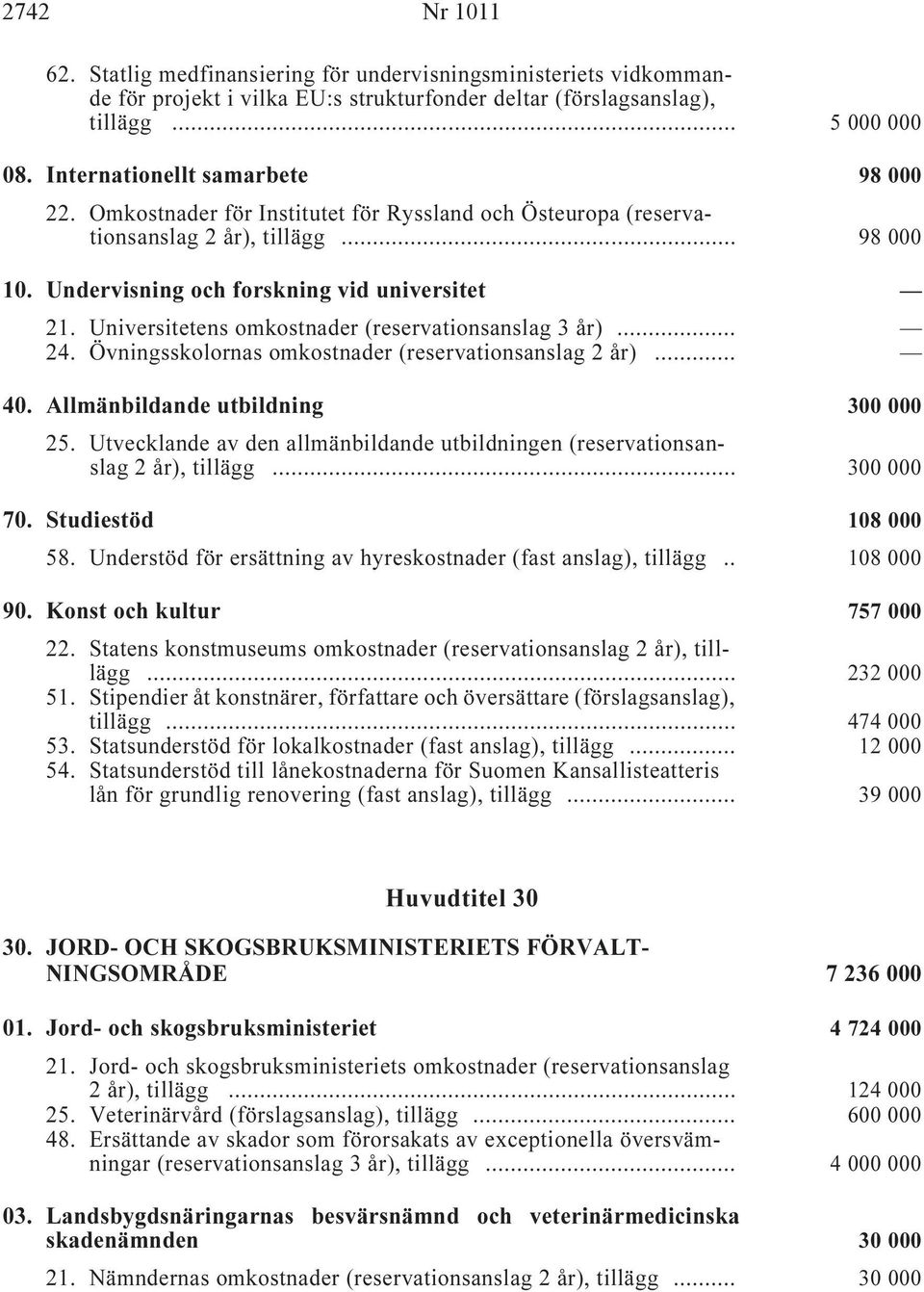 Universitetens omkostnader (reservationsanslag i... 24. Övningsskolornas omkostnader (reservationsanslag i... 40. Allmänbildande utbildning i 300 000 25.