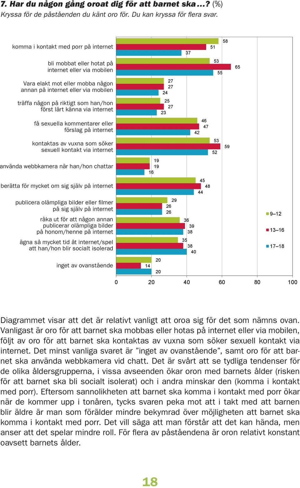 någon mobba annan någon på annan internet på internet eller via eller mobilen via mobilen träffa träffa någon någon på riktigt på som riktigt han/hon som han/hon först lärt känna först via lärt