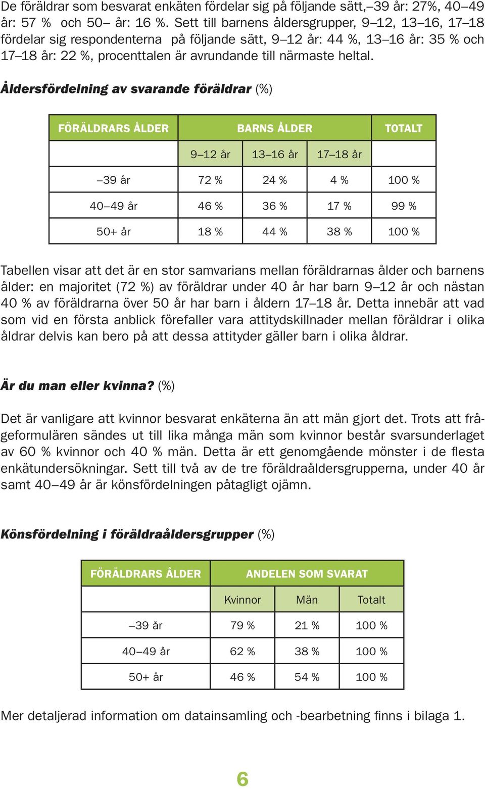 Åldersfördelning av svarande föräldrar (%) FÖRÄLDRARS ÅLDER BARNS ÅLDER TOTALT år år år år % % % 0 % 0 år % % % % 0+ år % % % 0 % Tabellen visar att det är en stor samvarians mellan föräldrarnas