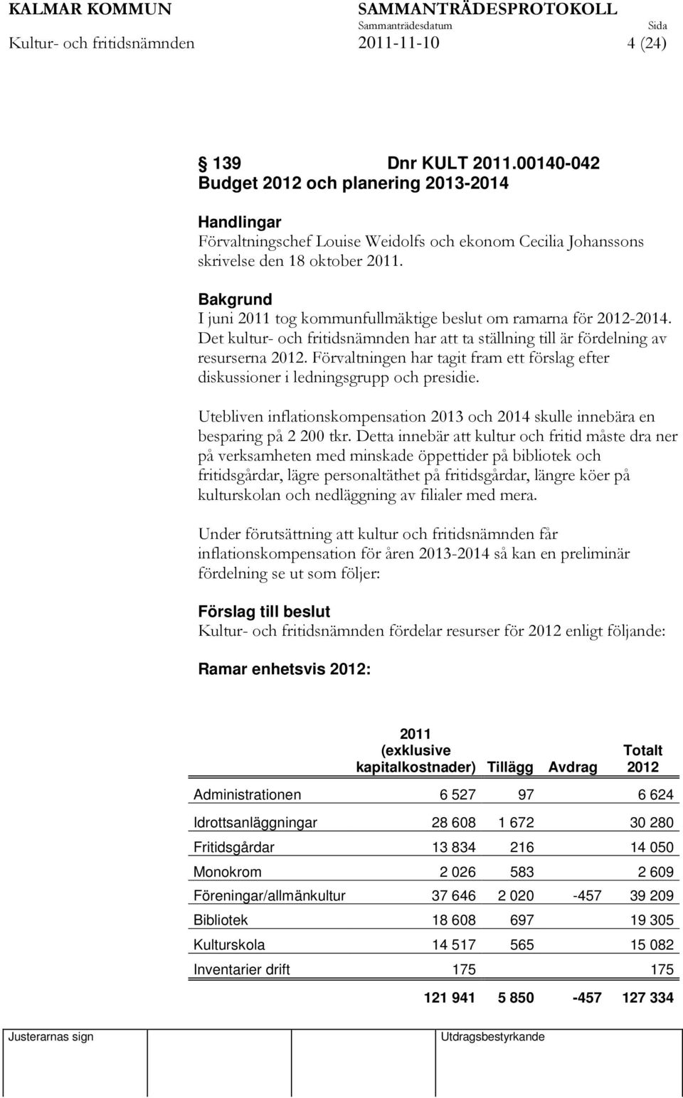 Bakgrund I juni 2011 tog kommunfullmäktige beslut om ramarna för 2012-2014. Det kultur- och fritidsnämnden har att ta ställning till är fördelning av resurserna 2012.