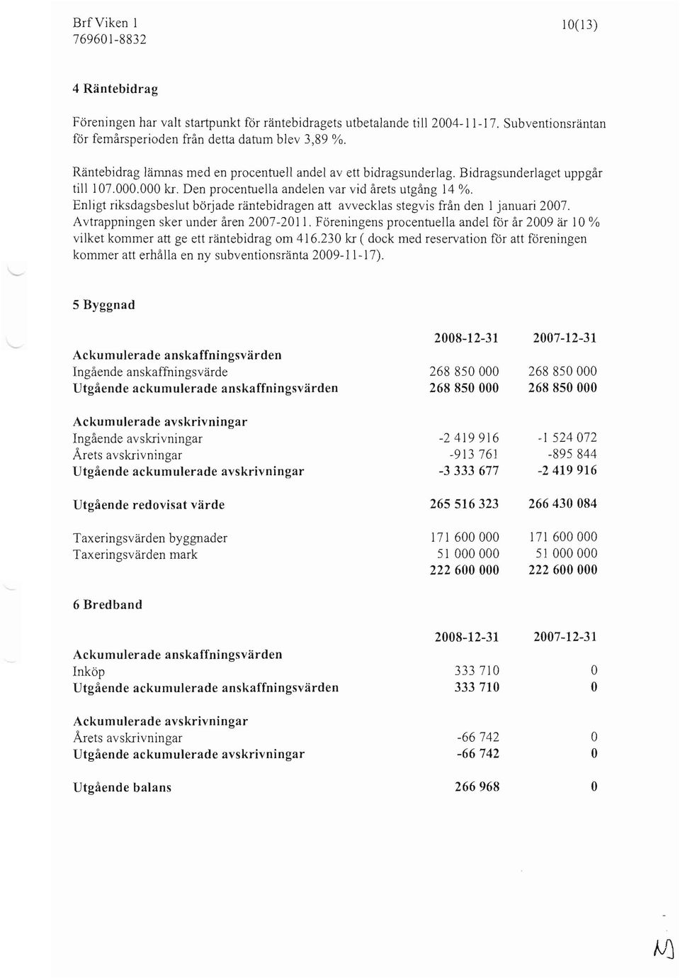 Enligt riksdagsbeslut började räntebidragen att avvecklas stegvis från den l januari 2007. Avtrappningen sker under åren 2007-2011.