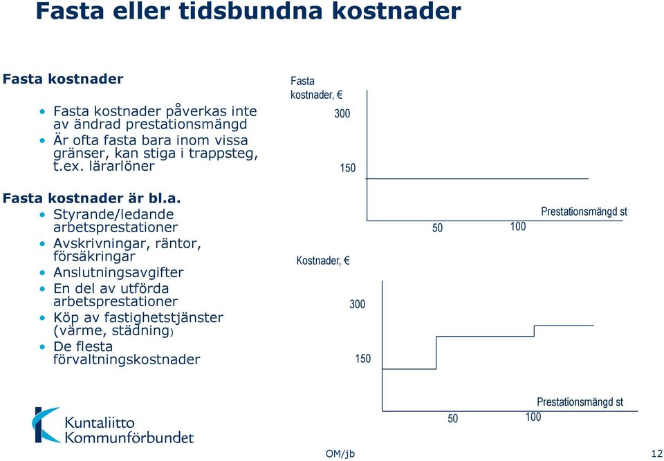 gränser, kan