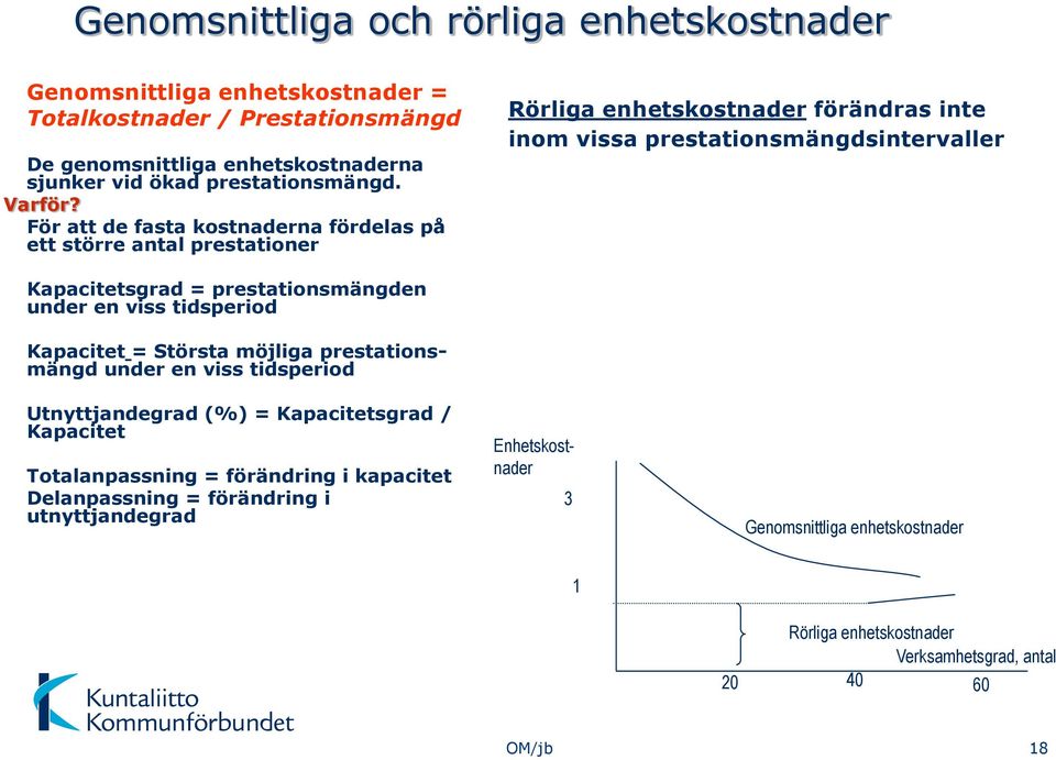 För att de fasta kostnaderna fördelas på ett större antal prestationer Rörliga enhetskostnader förändras inte inom vissa prestationsmängdsintervaller Kapacitetsgrad =