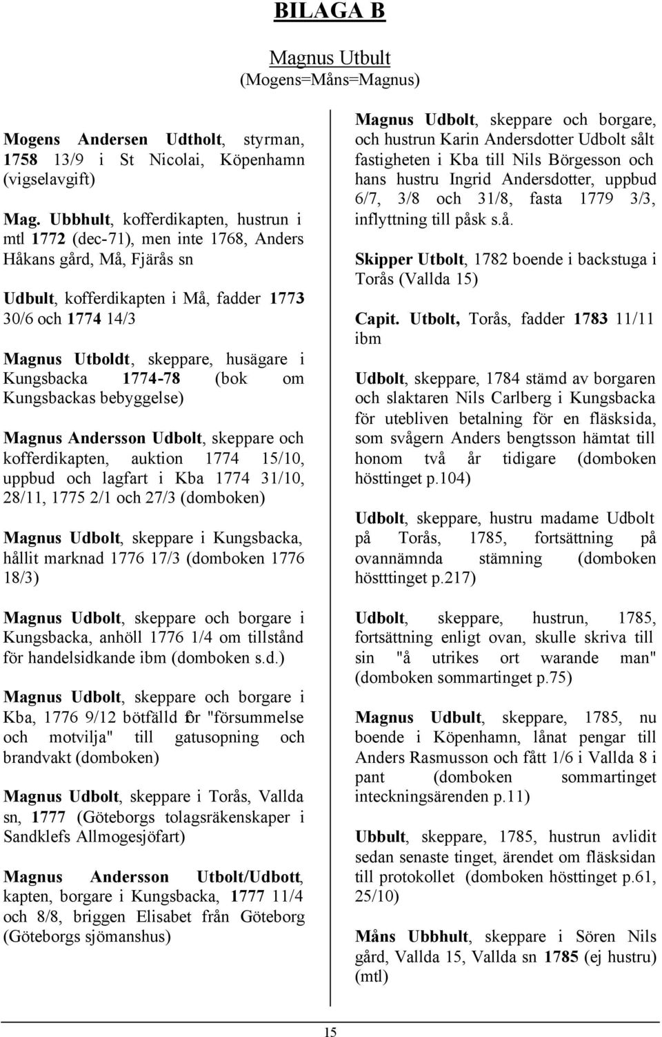 Kungsbacka 1774-78 (bok om Kungsbackas bebyggelse) Magnus Andersson Udbolt, skeppare och kofferdikapten, auktion 1774 15/10, uppbud och lagfart i Kba 1774 31/10, 28/11, 1775 2/1 och 27/3 (domboken)