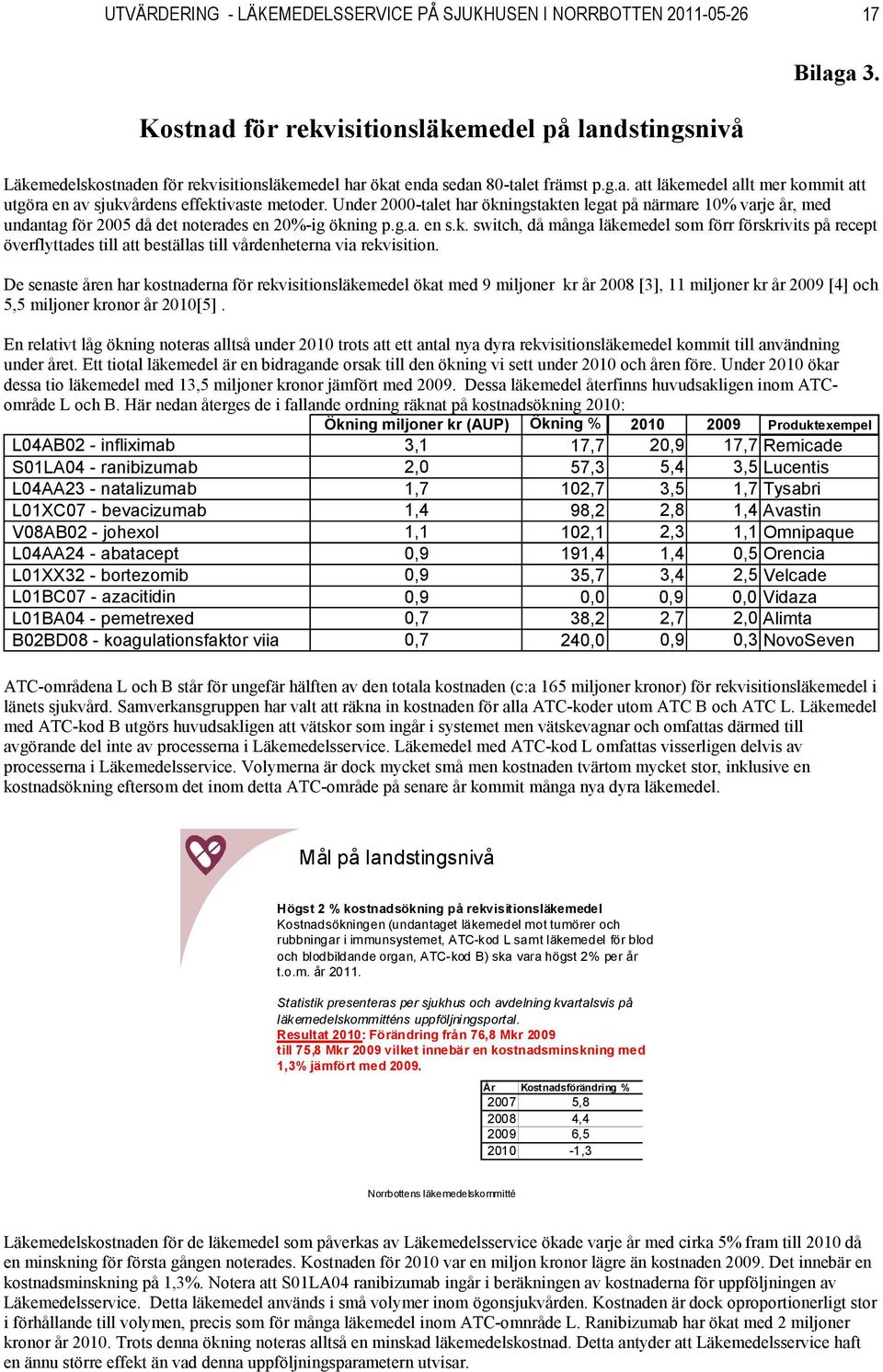 Under 2000-talet har ökningstakten legat på närmare 10% varje år, med undantag för 2005 då det noterades en 20%-ig ökning p.g.a. en s.k. switch, då många läkemedel som förr förskrivits på recept överflyttades till att beställas till vårdenheterna via rekvisition.