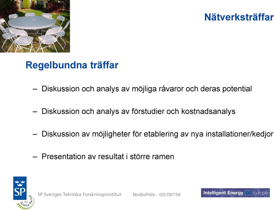 kostnadsanalys Diskussion av möjligheter för etablering av nya