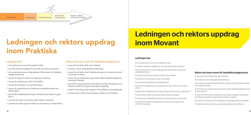 > ansvara för regionens skolor och regionens utveckling. > ansvara för rekrytering av rektor. Vd anställer. > ansvara för introduktion av nyanställd rektor.