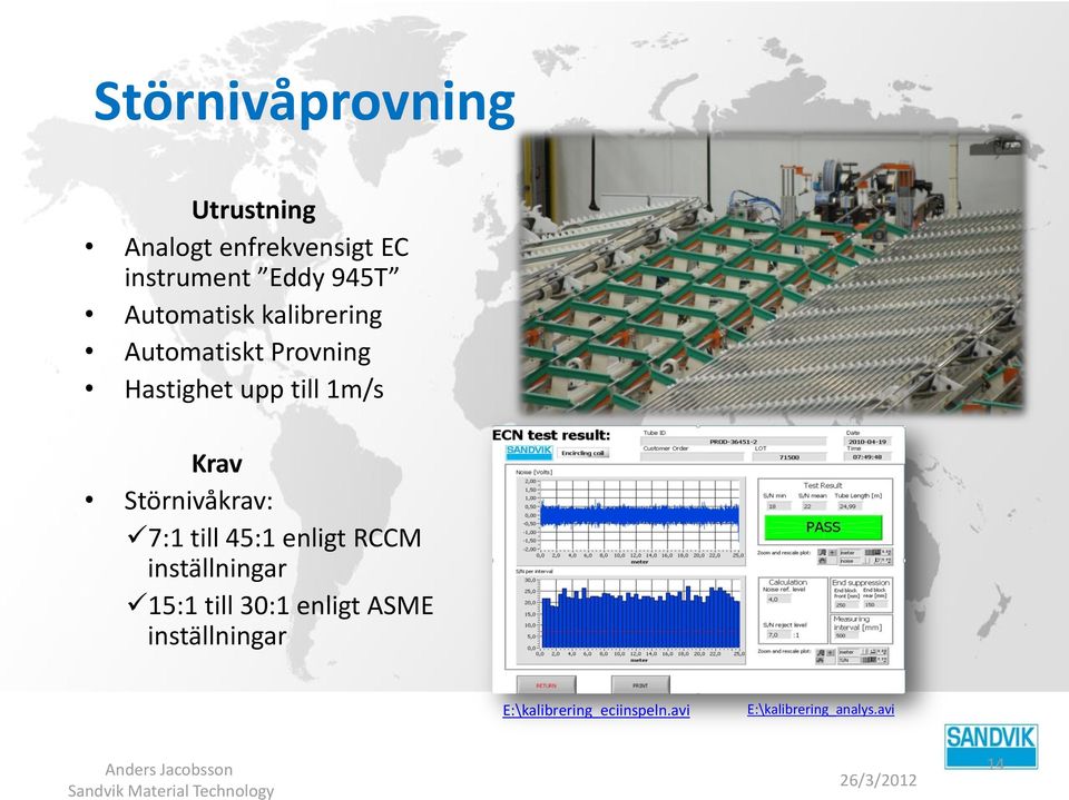 Störnivåkrav: 7:1 till 45:1 enligt RCCM inställningar 15:1 till 30:1