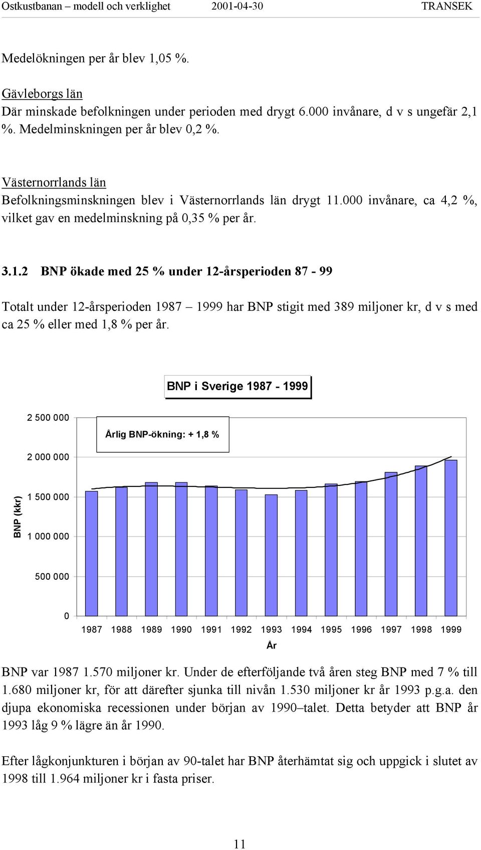 .000 invånare, ca 4,2 %, vilket gav en medelminskning på 0,35 % per år. 3.1.