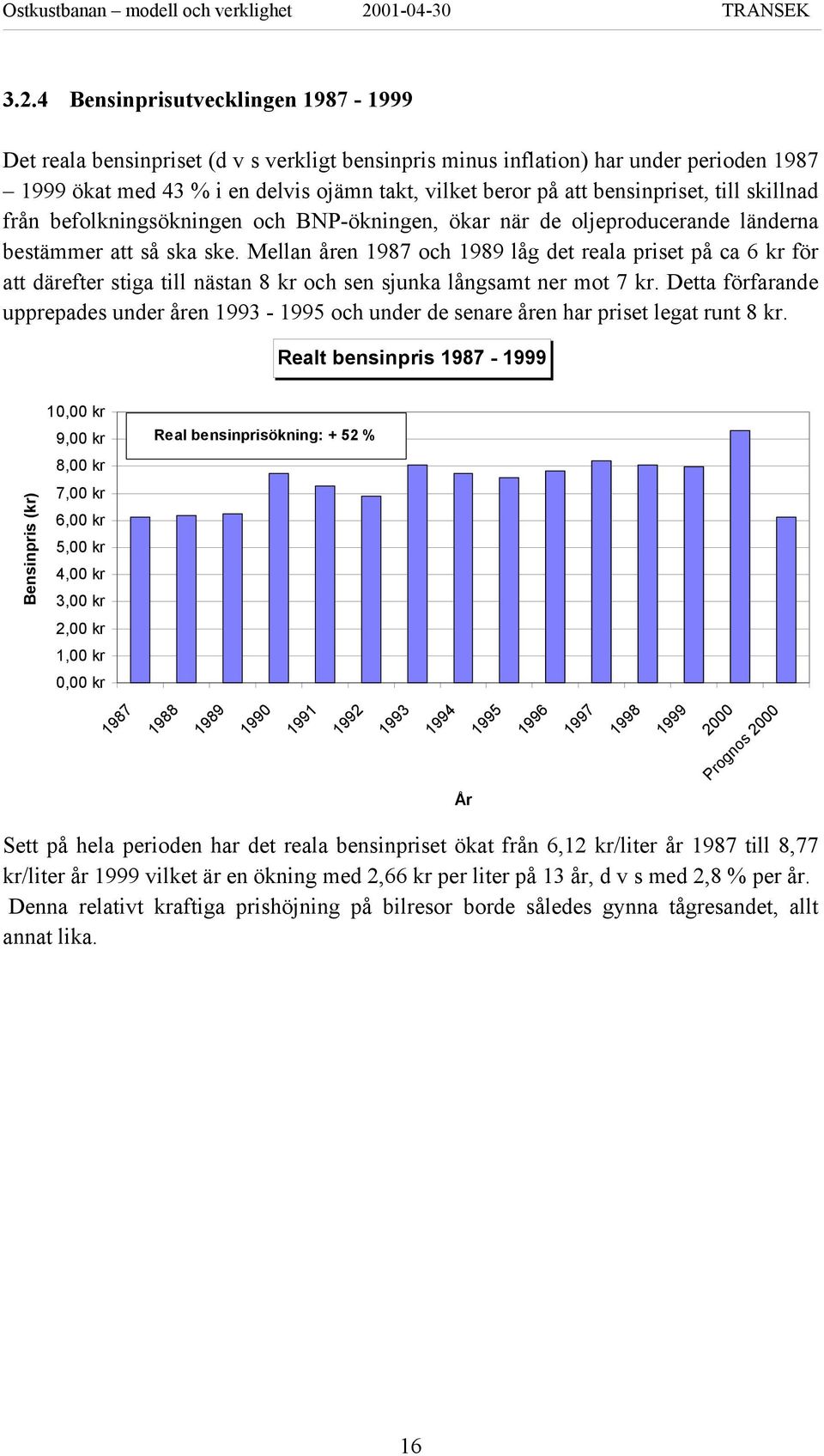 Mellan åren 1987 och 1989 låg det reala priset på ca 6 kr för att därefter stiga till nästan 8 kr och sen sjunka långsamt ner mot 7 kr.